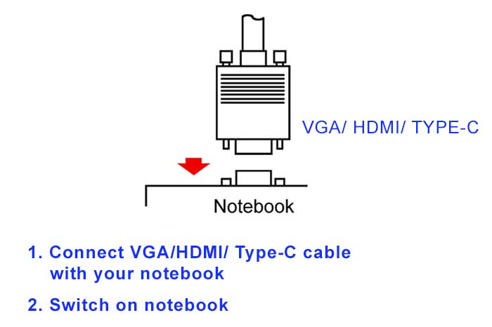 notebook connect